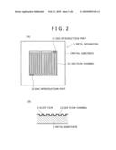 ALLOY FILM FOR A METAL SEPARATOR FOR A FUEL CELL, A MANUFACTURING METHOD THEREOF AND A TARGET MATERIAL FOR SPUTTERING, AS WELL AS A METAL SEPARATOR, AND A FUEL CELL diagram and image