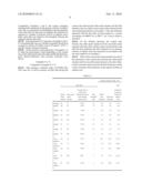 ALLOY FILM FOR A METAL SEPARATOR FOR A FUEL CELL, A MANUFACTURING METHOD THEREOF AND A TARGET MATERIAL FOR SPUTTERING, AS WELL AS A METAL SEPARATOR, AND A FUEL CELL diagram and image