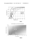 RADIO-OPAQUE DENTAL PROSTHETIC MEMBER diagram and image