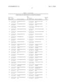 Compositions for use in identification of alphaviruses diagram and image