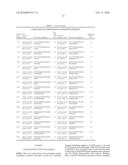 Compositions for use in identification of alphaviruses diagram and image