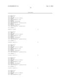 Compositions for use in identification of alphaviruses diagram and image