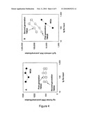 TARGETED WHOLE GENOME AMPLIFICATION METHOD FOR IDENTIFICATION OF PATHOGENS diagram and image