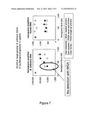 TARGETED WHOLE GENOME AMPLIFICATION METHOD FOR IDENTIFICATION OF PATHOGENS diagram and image