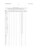 TARGETED WHOLE GENOME AMPLIFICATION METHOD FOR IDENTIFICATION OF PATHOGENS diagram and image