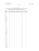 TARGETED WHOLE GENOME AMPLIFICATION METHOD FOR IDENTIFICATION OF PATHOGENS diagram and image