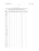 TARGETED WHOLE GENOME AMPLIFICATION METHOD FOR IDENTIFICATION OF PATHOGENS diagram and image