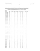 TARGETED WHOLE GENOME AMPLIFICATION METHOD FOR IDENTIFICATION OF PATHOGENS diagram and image