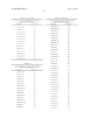 TARGETED WHOLE GENOME AMPLIFICATION METHOD FOR IDENTIFICATION OF PATHOGENS diagram and image