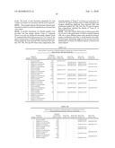 TARGETED WHOLE GENOME AMPLIFICATION METHOD FOR IDENTIFICATION OF PATHOGENS diagram and image