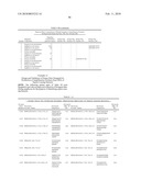 TARGETED WHOLE GENOME AMPLIFICATION METHOD FOR IDENTIFICATION OF PATHOGENS diagram and image