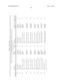 TARGETED WHOLE GENOME AMPLIFICATION METHOD FOR IDENTIFICATION OF PATHOGENS diagram and image