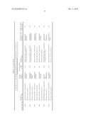 TARGETED WHOLE GENOME AMPLIFICATION METHOD FOR IDENTIFICATION OF PATHOGENS diagram and image