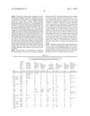 TARGETED WHOLE GENOME AMPLIFICATION METHOD FOR IDENTIFICATION OF PATHOGENS diagram and image