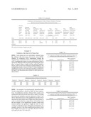 TARGETED WHOLE GENOME AMPLIFICATION METHOD FOR IDENTIFICATION OF PATHOGENS diagram and image