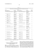 TARGETED WHOLE GENOME AMPLIFICATION METHOD FOR IDENTIFICATION OF PATHOGENS diagram and image