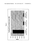 VACCINE ASSAYS diagram and image