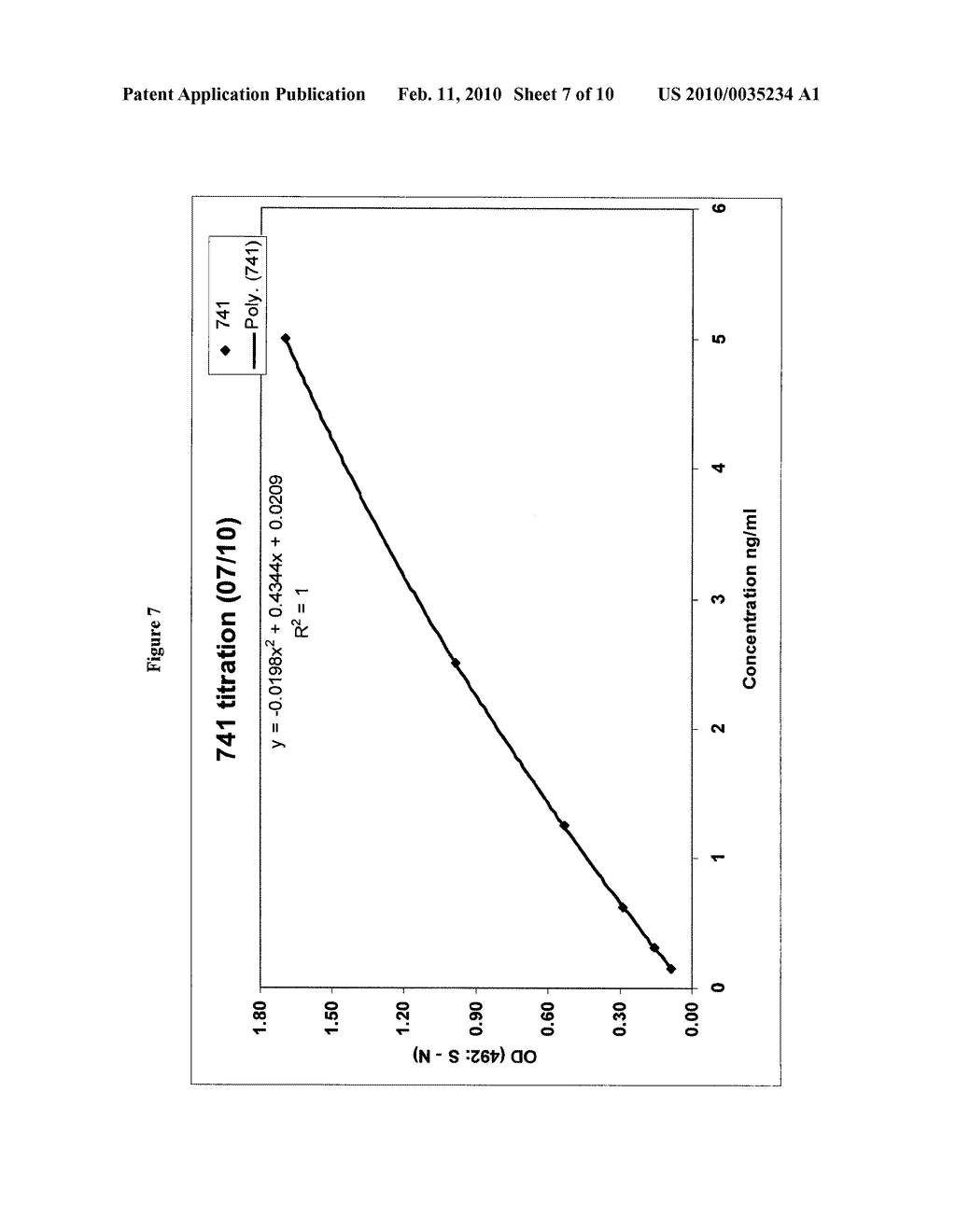 VACCINE ASSAYS - diagram, schematic, and image 08