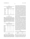 VACCINE ASSAYS diagram and image