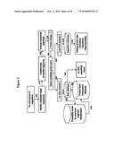 Compositions for use in identification of bacteria diagram and image