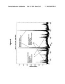 Compositions for use in identification of bacteria diagram and image