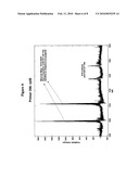 Compositions for use in identification of bacteria diagram and image