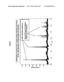 Compositions for use in identification of bacteria diagram and image