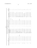 Compositions for use in identification of bacteria diagram and image