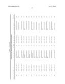 Compositions for use in identification of bacteria diagram and image