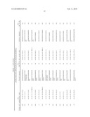 Compositions for use in identification of bacteria diagram and image