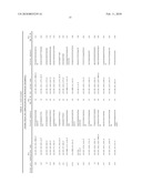 Compositions for use in identification of bacteria diagram and image