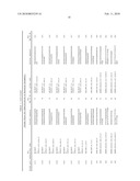 Compositions for use in identification of bacteria diagram and image