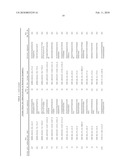 Compositions for use in identification of bacteria diagram and image