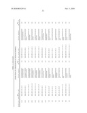 Compositions for use in identification of bacteria diagram and image