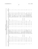 Compositions for use in identification of bacteria diagram and image