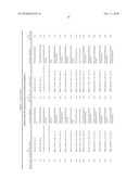 Compositions for use in identification of bacteria diagram and image