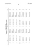 Compositions for use in identification of bacteria diagram and image