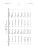 Compositions for use in identification of bacteria diagram and image