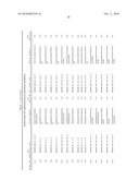 Compositions for use in identification of bacteria diagram and image