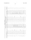 Compositions for use in identification of bacteria diagram and image