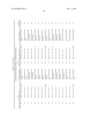 Compositions for use in identification of bacteria diagram and image