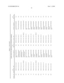 Compositions for use in identification of bacteria diagram and image