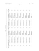 Compositions for use in identification of bacteria diagram and image