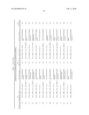 Compositions for use in identification of bacteria diagram and image