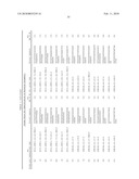 Compositions for use in identification of bacteria diagram and image