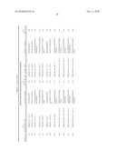 Compositions for use in identification of bacteria diagram and image