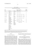 Compositions for use in identification of bacteria diagram and image