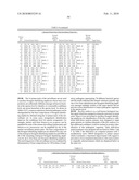 Compositions for use in identification of bacteria diagram and image