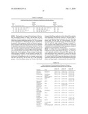 Compositions for use in identification of bacteria diagram and image