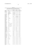 Compositions for use in identification of bacteria diagram and image